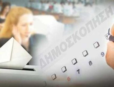 Δημοσκόπηση: 74% βρίσκει τα αντίμετρα ασήμαντα